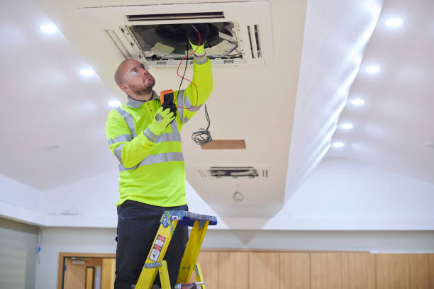 HVAC maintenance plan in Stanley, NC